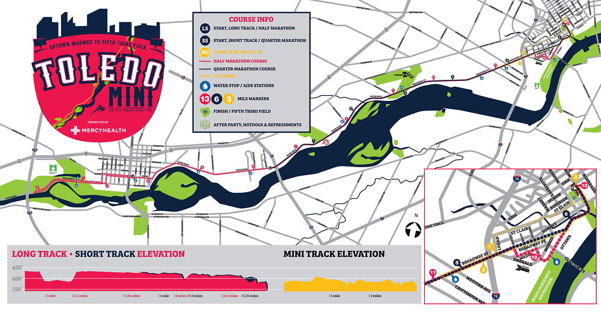 Toledo Half Marathon Course Maps Toledo Mini