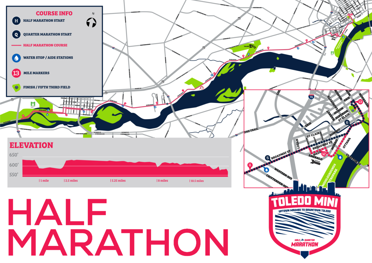 Toledo Half Marathon Course Maps Toledo Mini