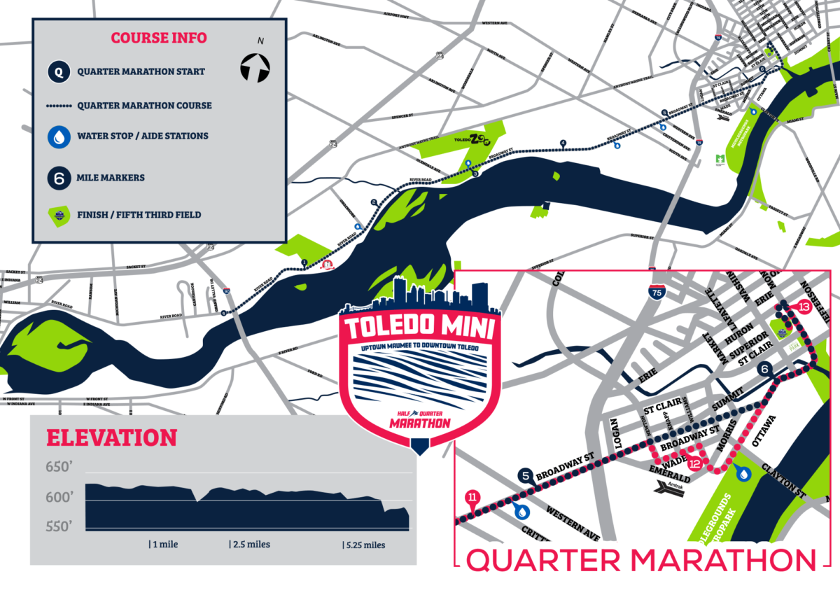 Toledo Mini Half Marathon & Quarter Marathon Course Map